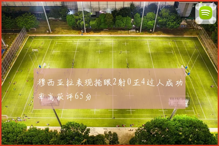 穆西亚拉表现抢眼2射0正4过人成功率高获评65分